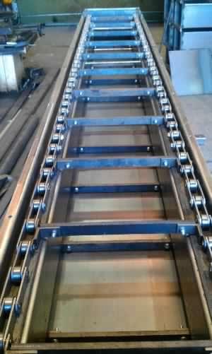 supplier and exporter chain coupling